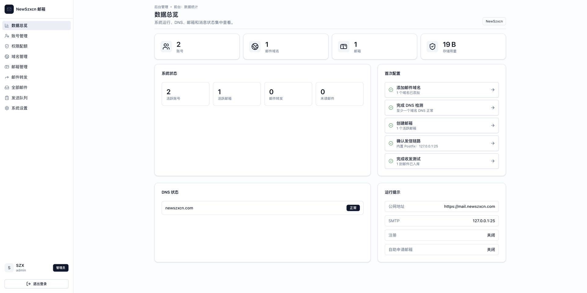 Admin console
